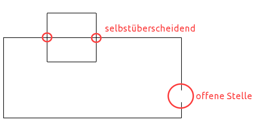 model-intersecting-self-open-example