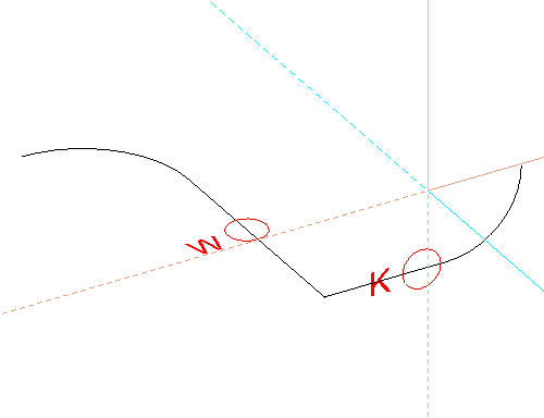 define-trans-surface3