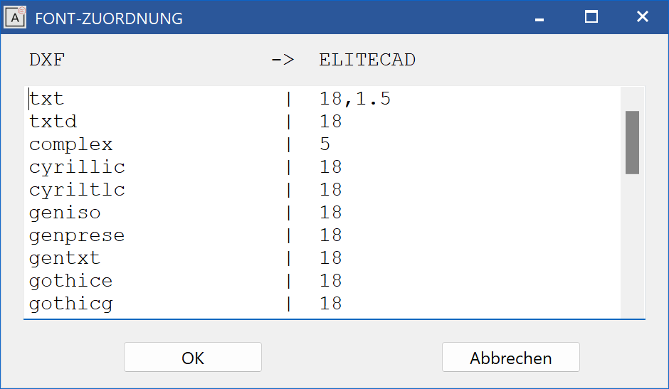 font-assignment-table