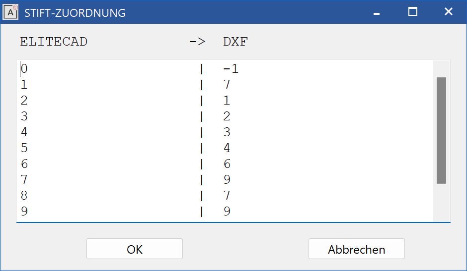 pen-assignment-table-export