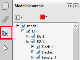 model-hierarchy