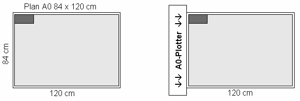 A0-plotter-settings1