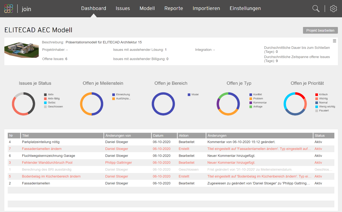 bimcollab-collaboration-web-platform