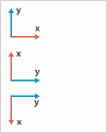 work-parameters-geodesy-coordinates