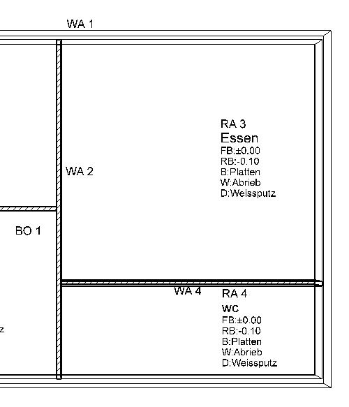 work-parameters-quantities-sample