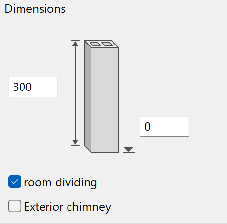 chiminey-parameter-dimensions