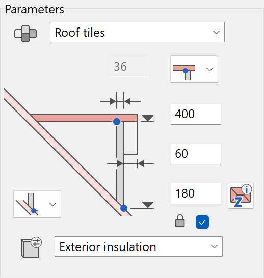 dormer-parameter