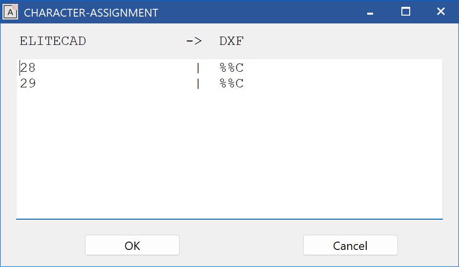character-assignment-table-export
