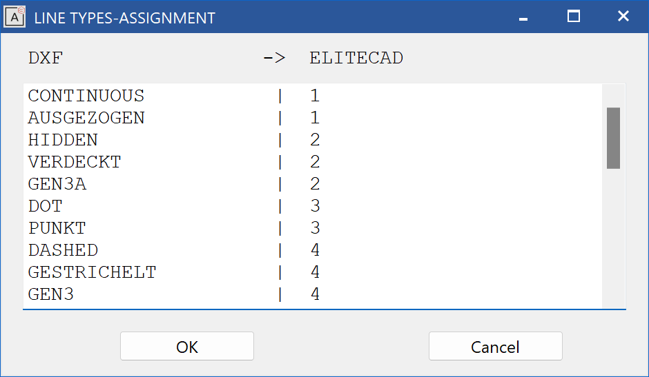 line-type-assignment-table