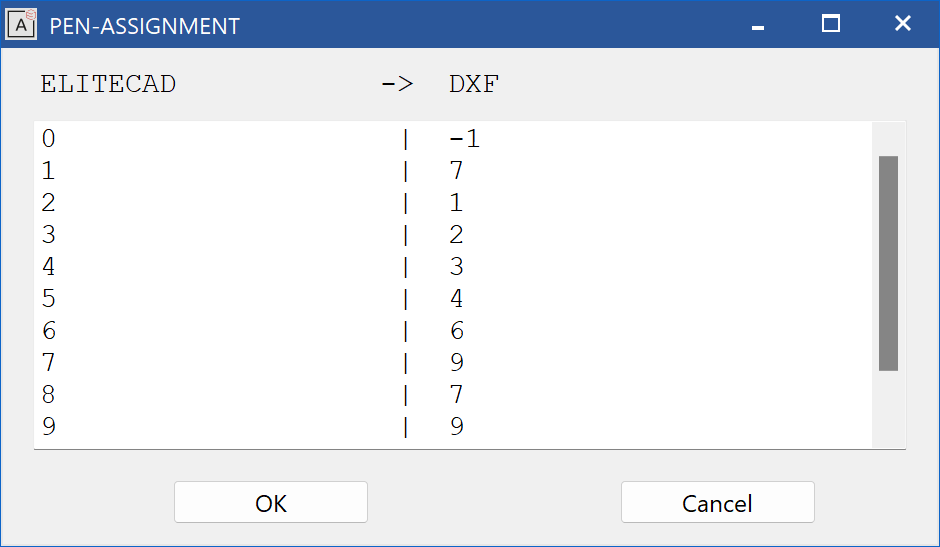 pen-assignment-table-export