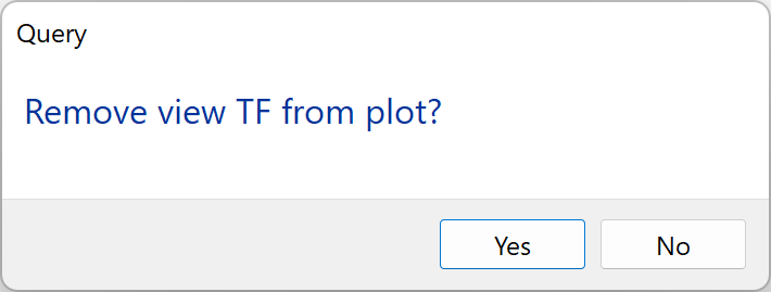 view-manager-plots-remove-view-dialogue