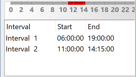 light-interval-timer