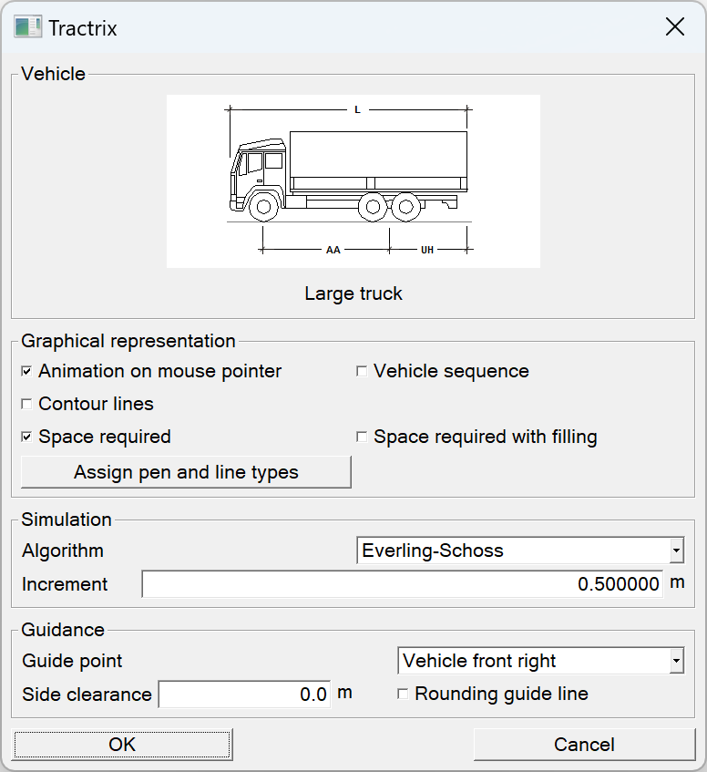 vehicle-tractrix-curve-parameters