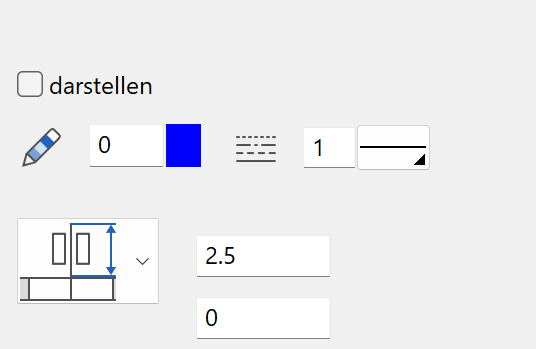 labelling-parameter-rep-level2