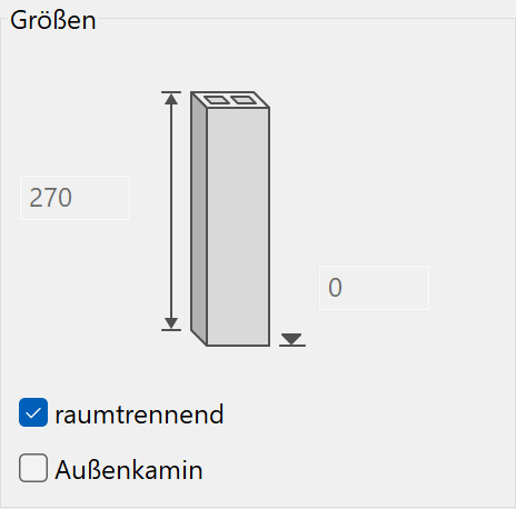 chiminey-parameter-dimensions