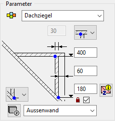 dormer-parameter