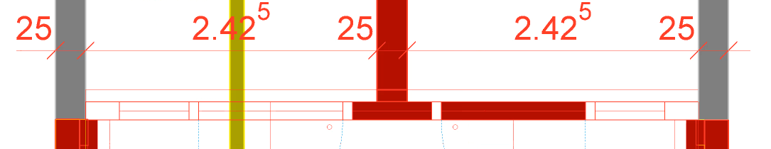 dimensioning