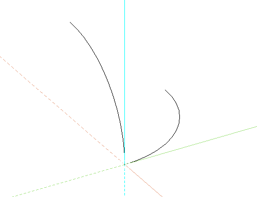 define-2-view-curve