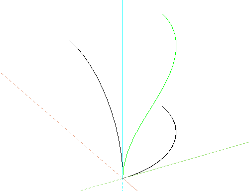 define-curve-unfolded-contour2