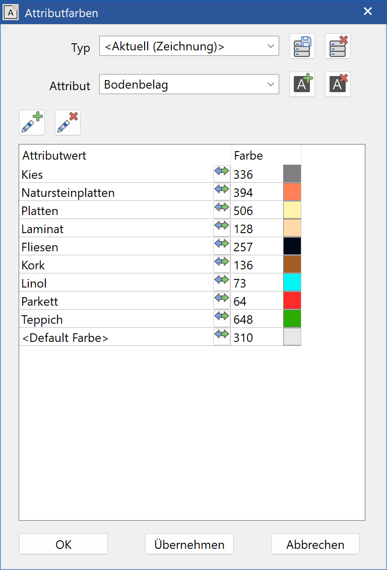 attribute-colours-menu