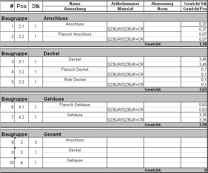 assembly-bill-table-sample