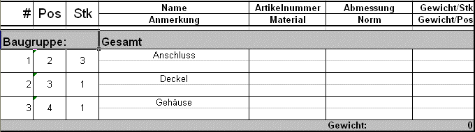 assembly-bill-table