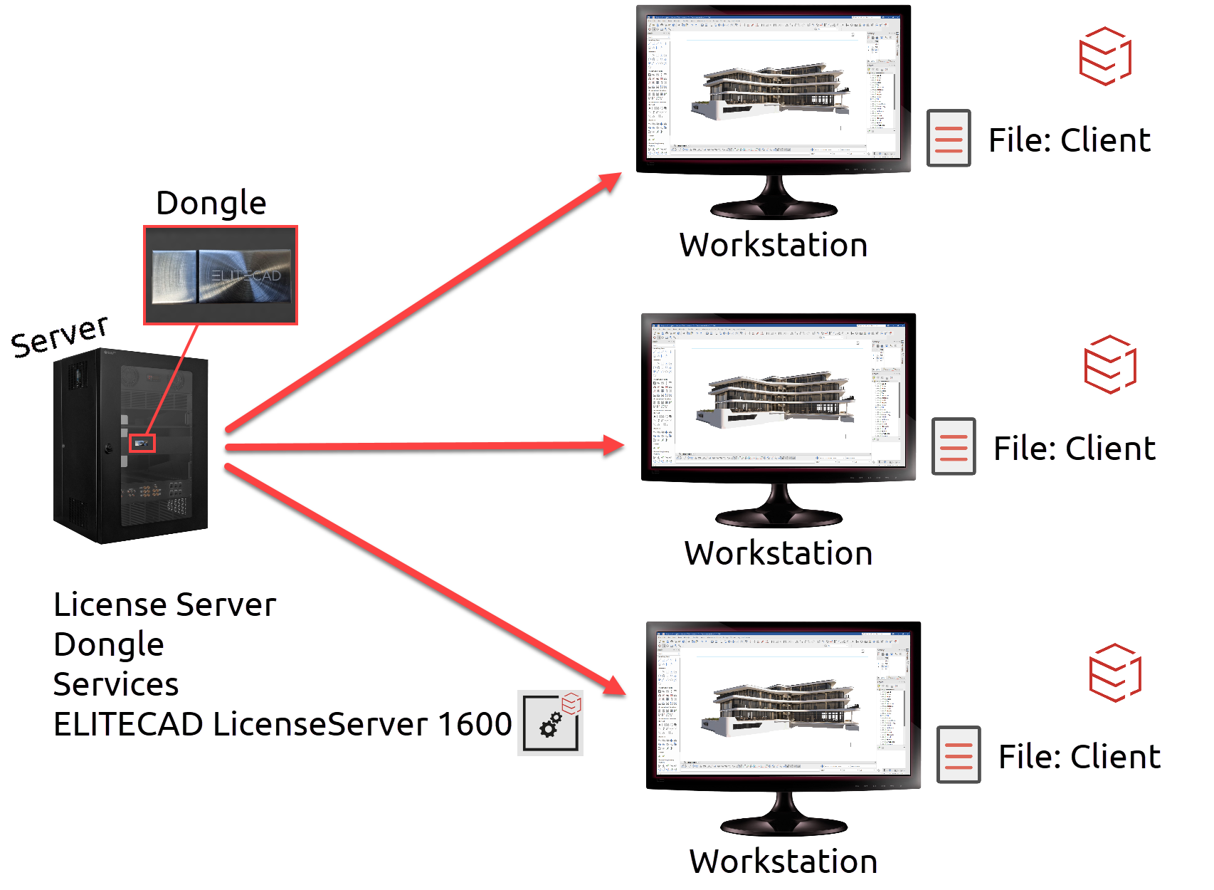 license-server-graphic