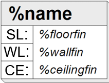 labelling-by-library-part3