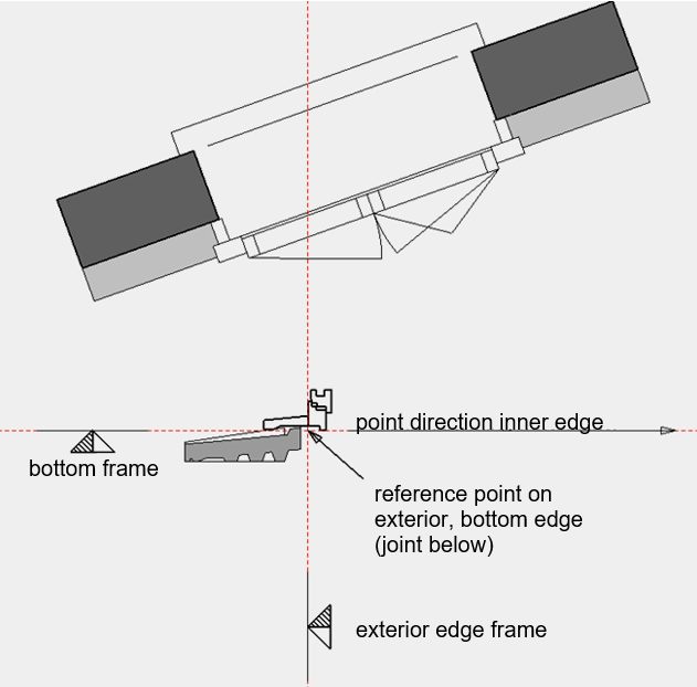 define-frame-free-contour