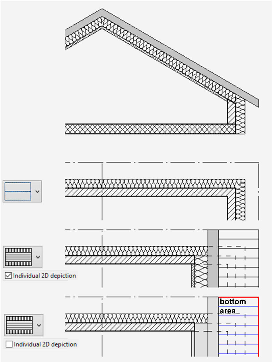 individual-2d-depiction