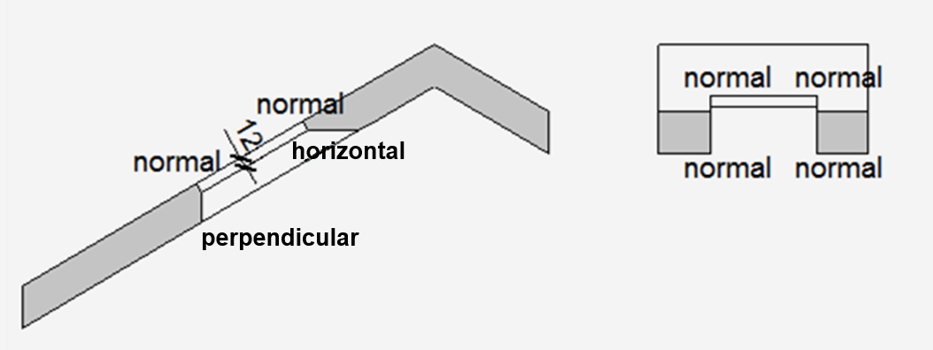 roof-opening-long-section