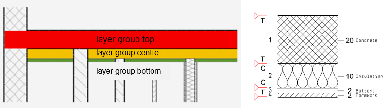 layer-group2