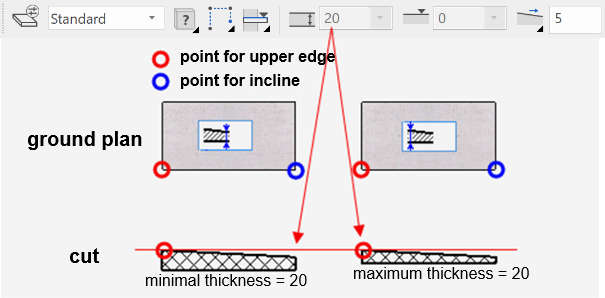 slab-incline4