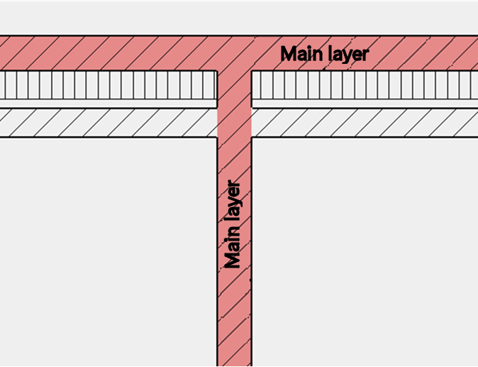 main-layer