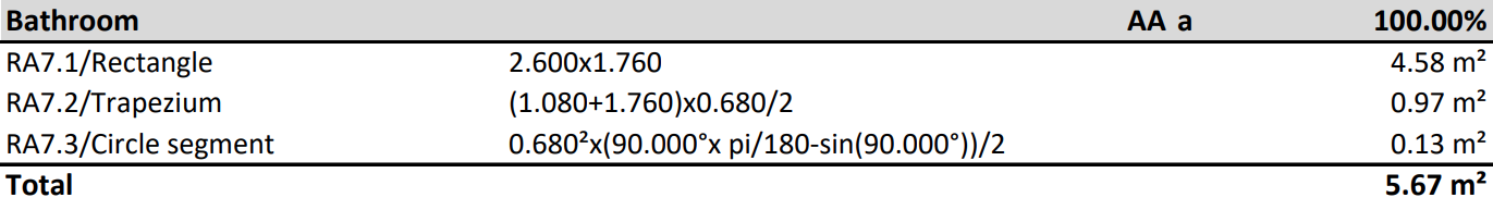 area-verification-base-sizes2