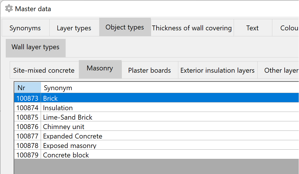 tab-masonry