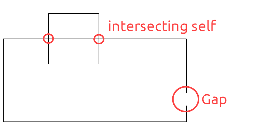 model-intersecting-self-open-example