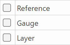 copyable-parameters