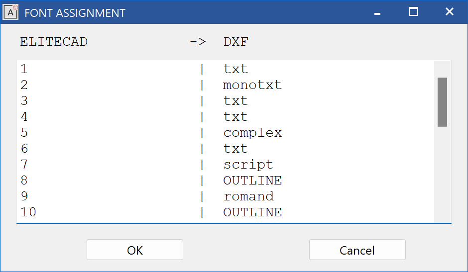 font-assignment-table-export