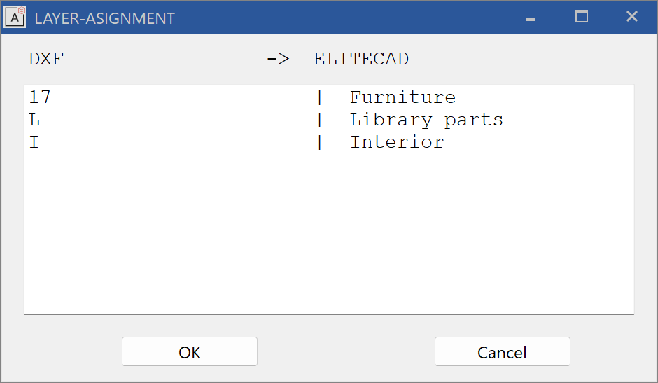 layer-assignment-table