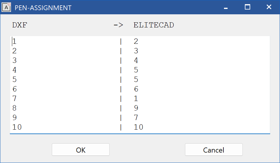 pen-assignment-table