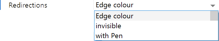 view-manager-section-redirections