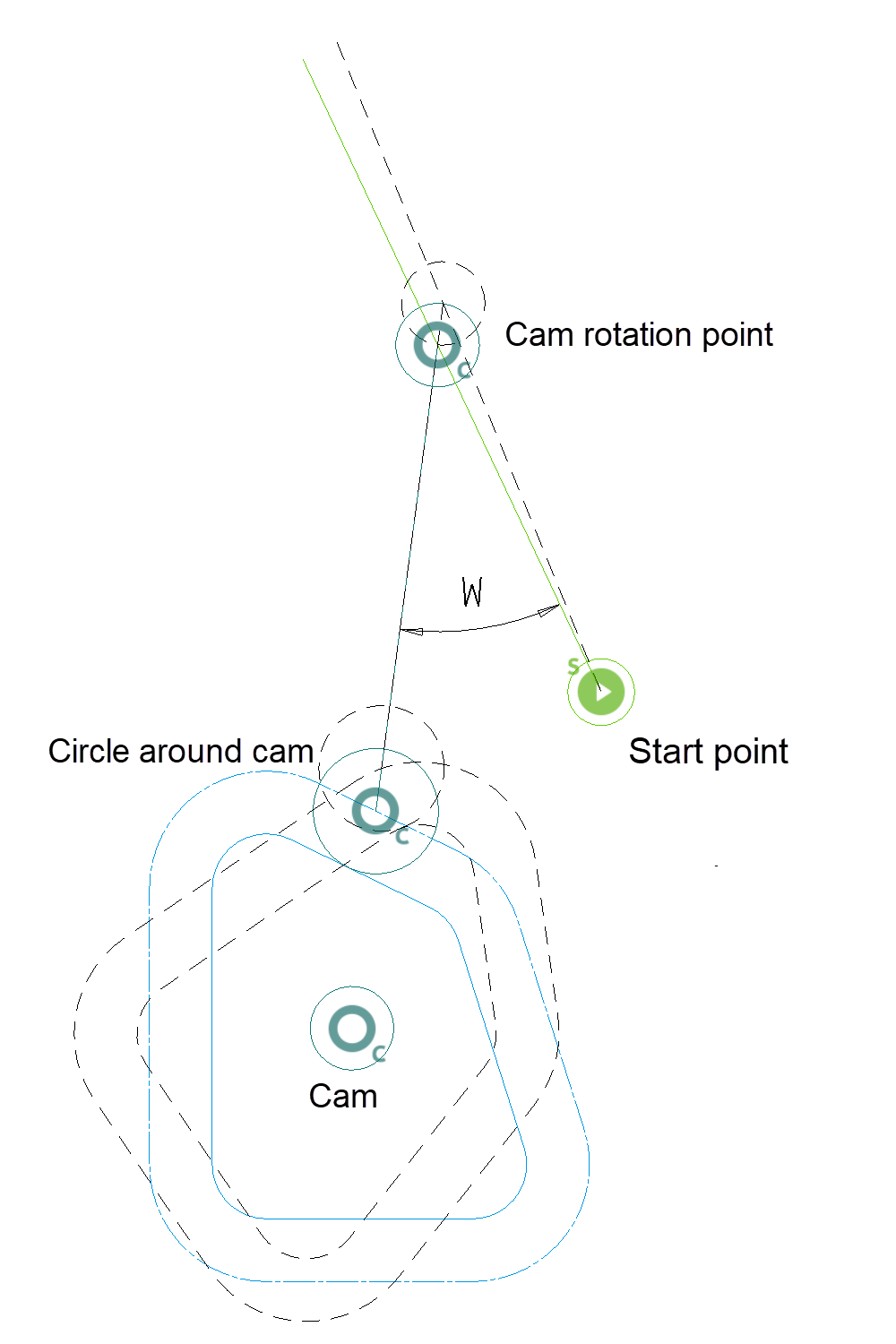 cam-variant3