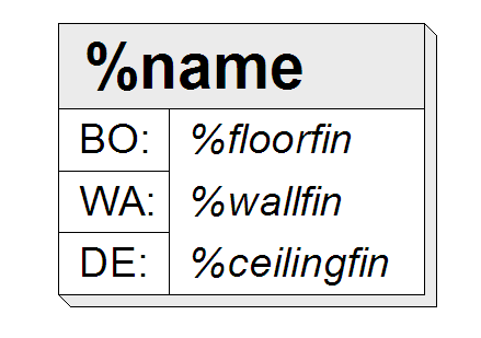 labelling-by-library-part3