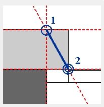 define-free-stops