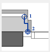 define-free-stops3