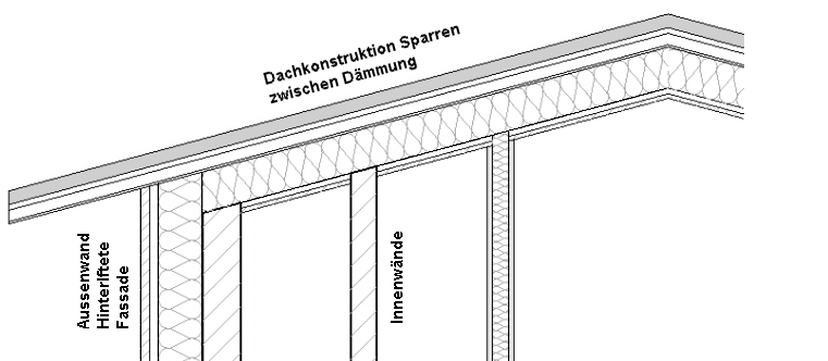 roof-completion1