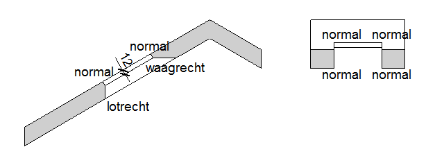 roof-opening-long-section