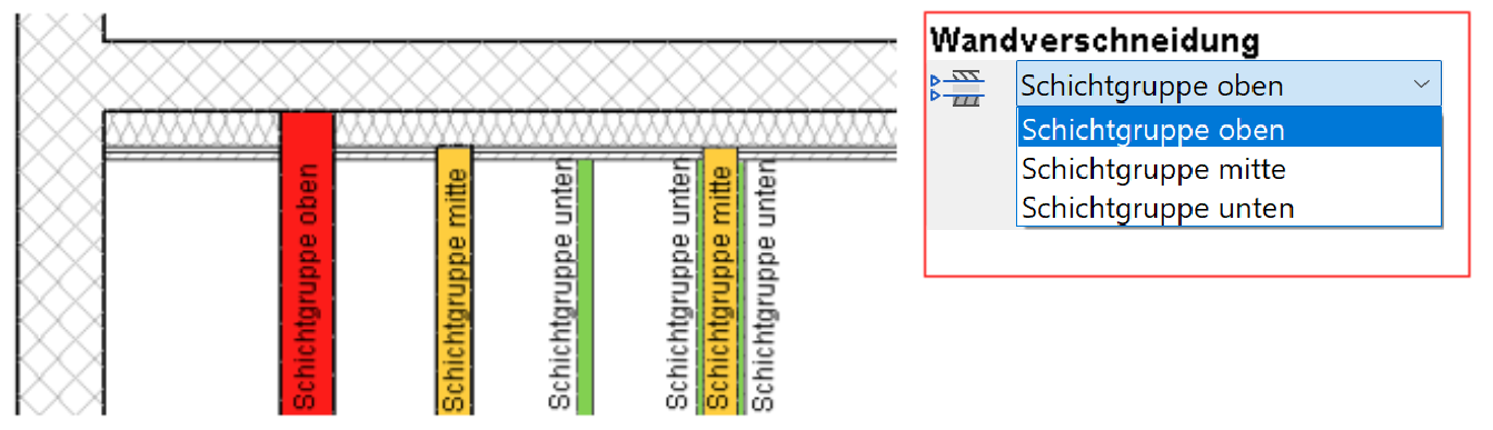 layer-group-wall-limit-top