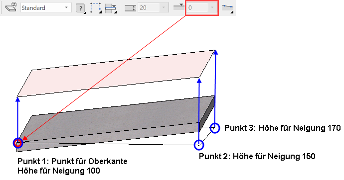 slab-incline2